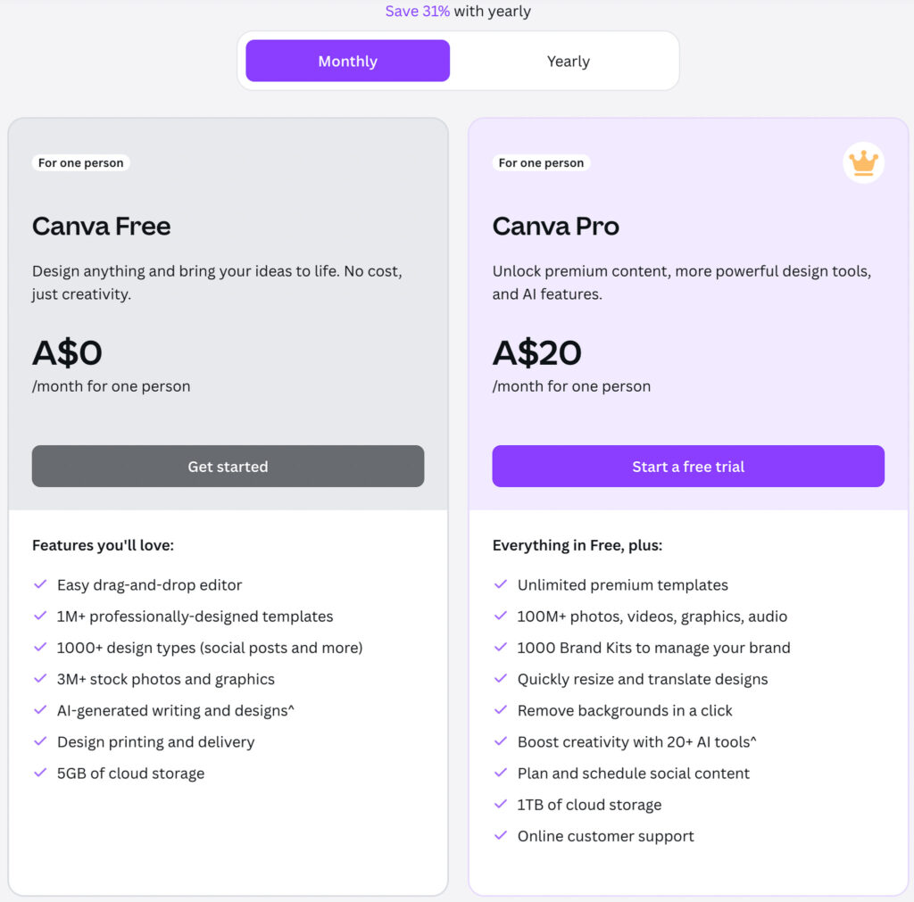Canva Pricing