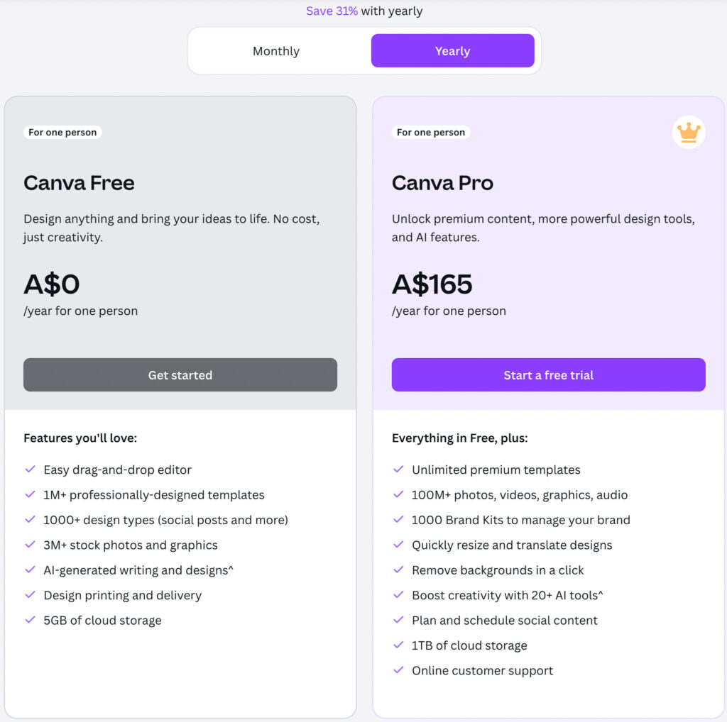 Canva Pricing